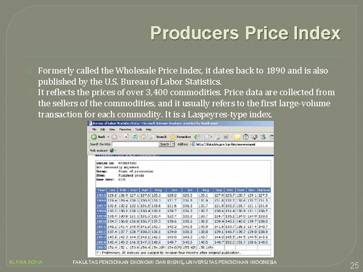 Producers Price Index � � Formerly called the Wholesale Price Index, it dates back