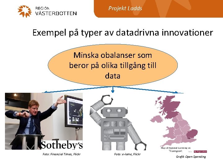 Projekt Ladds Exempel på typer av datadrivna innovationer Minska obalanser som beror på olika