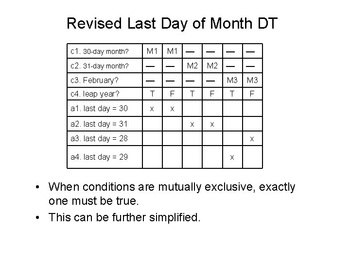 Revised Last Day of Month DT c 1. 30 -day month? M 1 —