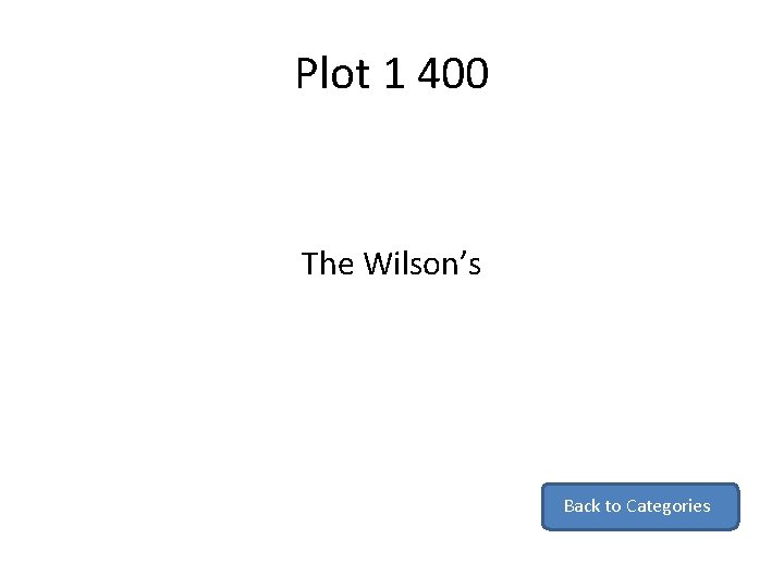 Plot 1 400 The Wilson’s Back to Categories 