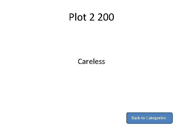 Plot 2 200 Careless Back to Categories 