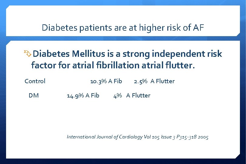 Diabetes patients are at higher risk of AF Diabetes Mellitus is a strong independent