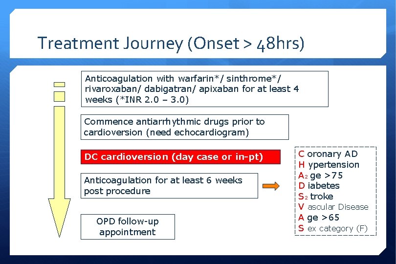 Treatment Journey (Onset > 48 hrs) Anticoagulation with warfarin*/ sinthrome*/ rivaroxaban/ dabigatran/ apixaban for