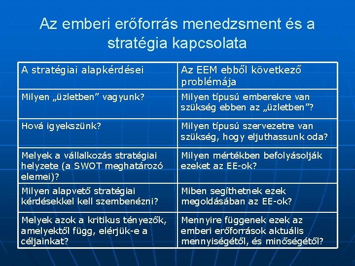 Az emberi erőforrás menedzsment és a stratégia kapcsolata A stratégiai alapkérdései Az EEM ebből