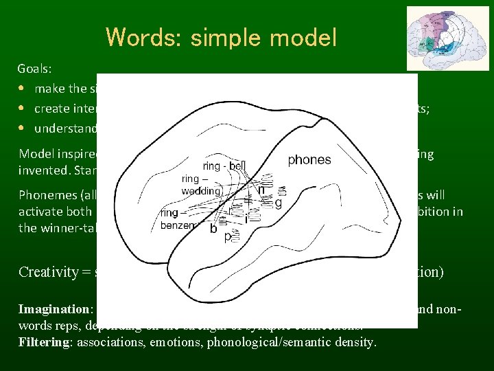 Words: simple model Goals: • make the simplest testable model of creativity; • create