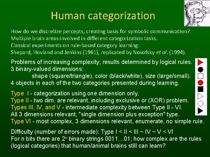 Human categorization How do we discretize percepts, creating basis for symbolic communication? Multiple brain