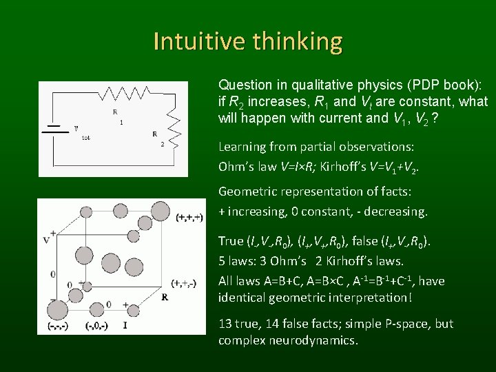 Intuitive thinking Question in qualitative physics (PDP book): if R 2 increases, R 1