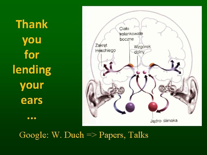 Thank you for lending your ears. . . Google: W. Duch => Papers, Talks