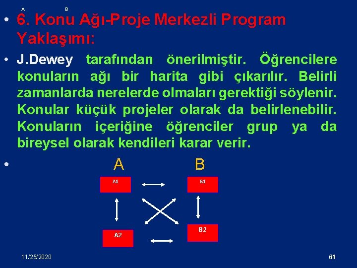 A B • 6. Konu Ağı-Proje Merkezli Program Yaklaşımı: • J. Dewey tarafından önerilmiştir.