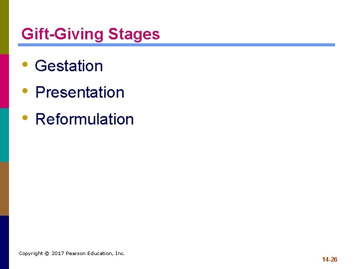 Gift-Giving Stages • Gestation • Presentation • Reformulation Copyright © 2017 Pearson Education, Inc.