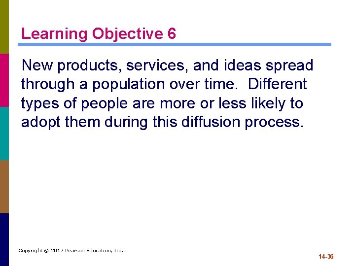 Learning Objective 6 New products, services, and ideas spread through a population over time.