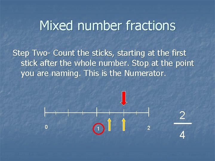 Mixed number fractions Step Two- Count the sticks, starting at the first stick after