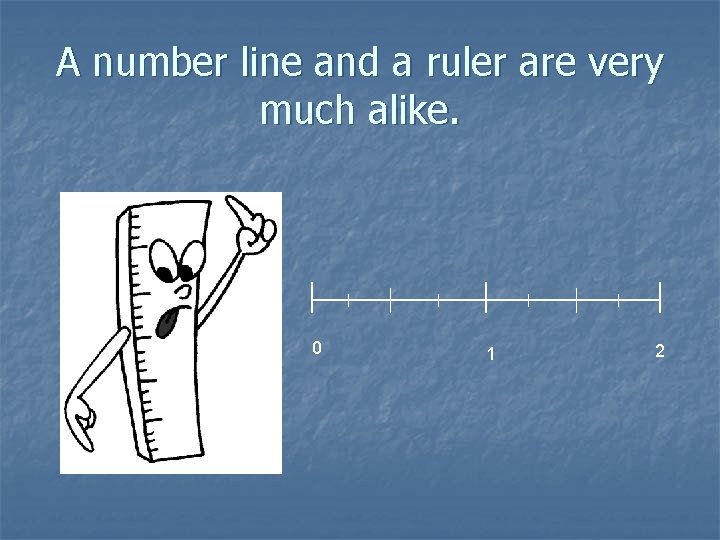 A number line and a ruler are very much alike. 0 1 2 