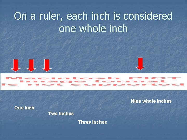 On a ruler, each inch is considered one whole inch Nine whole inches One