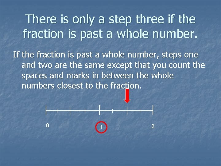 There is only a step three if the fraction is past a whole number.