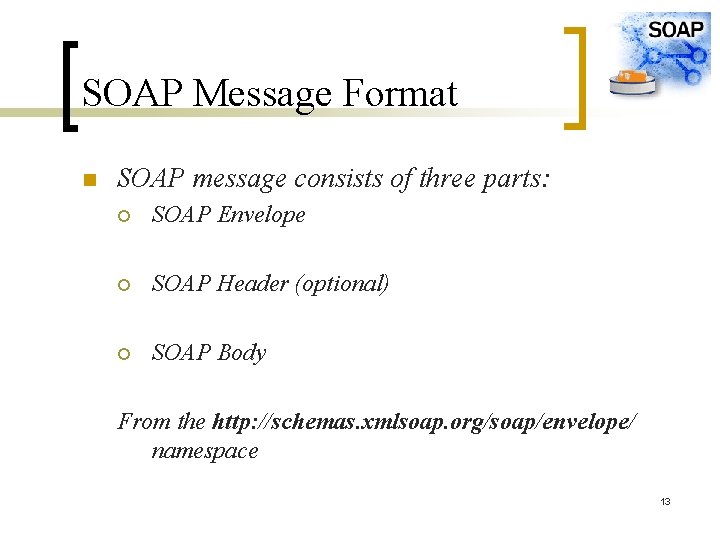SOAP Message Format n SOAP message consists of three parts: ¡ SOAP Envelope ¡