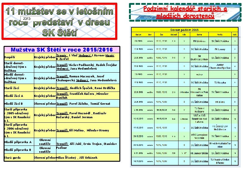 11 mužstev se v letošním roce představí v dresu SK Štětí Mužstva SK Štětí