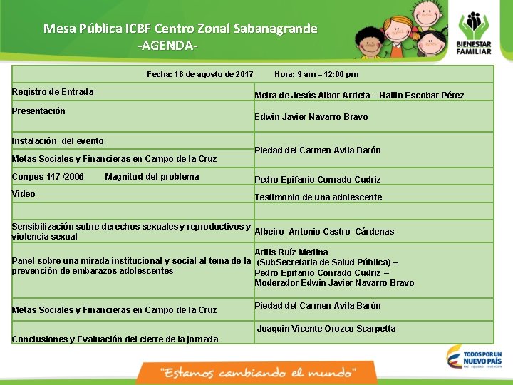 Mesa Pública ICBF Centro Zonal Sabanagrande -AGENDAFecha: 18 de agosto de 2017 Registro de