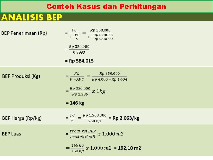 Contoh Kasus dan Perhitungan ANALISIS BEP 