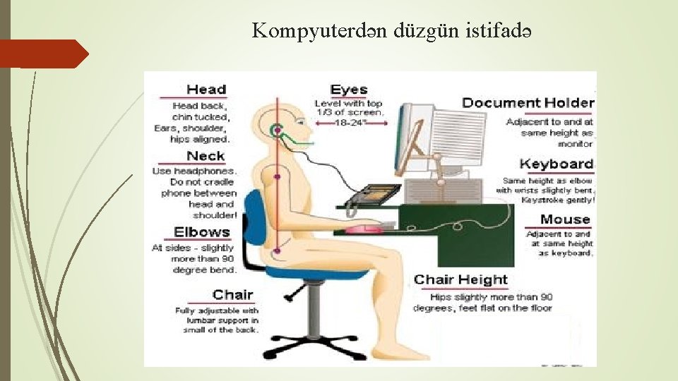 Kompyuterdən düzgün istifadə 