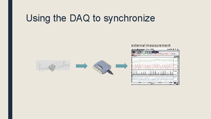 Using the DAQ to synchronize external measurement system 