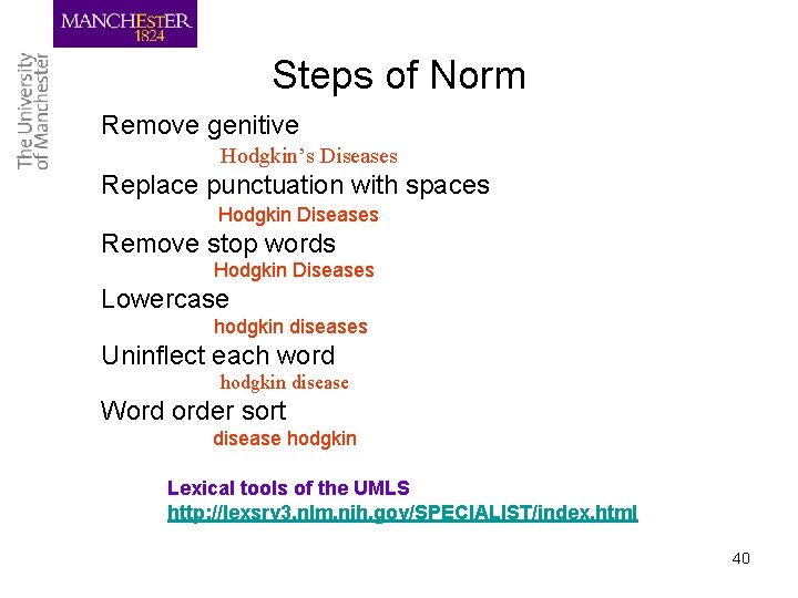 Steps of Norm Remove genitive Hodgkin’s Diseases Replace punctuation with spaces Hodgkin Diseases Remove