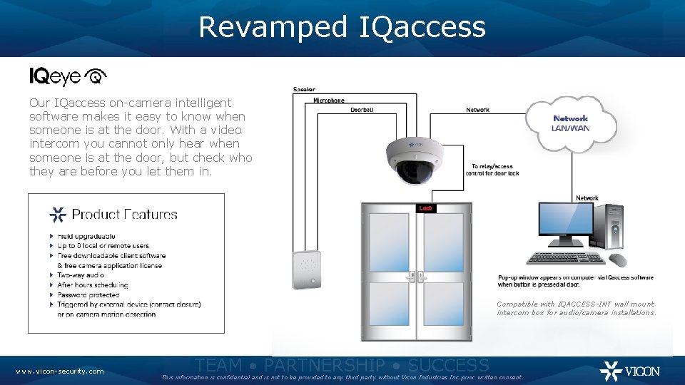 Revamped IQaccess Our IQaccess on-camera intelligent software makes it easy to know when someone
