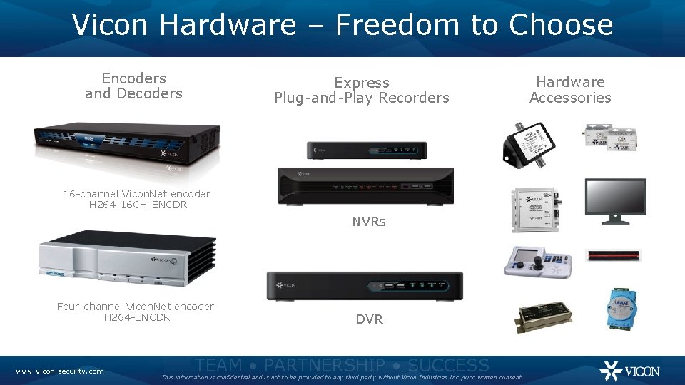 Vicon Hardware – Freedom to Choose Encoders and Decoders Express Plug-and-Play Recorders 16 -channel