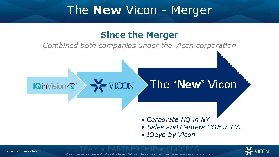 The New Vicon - Merger Since the Merger Combined both companies under the Vicon