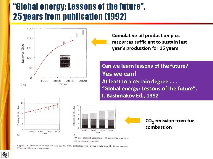 “Global energy: Lessons of the future”. 25 years from publication (1992) Cumulative oil production