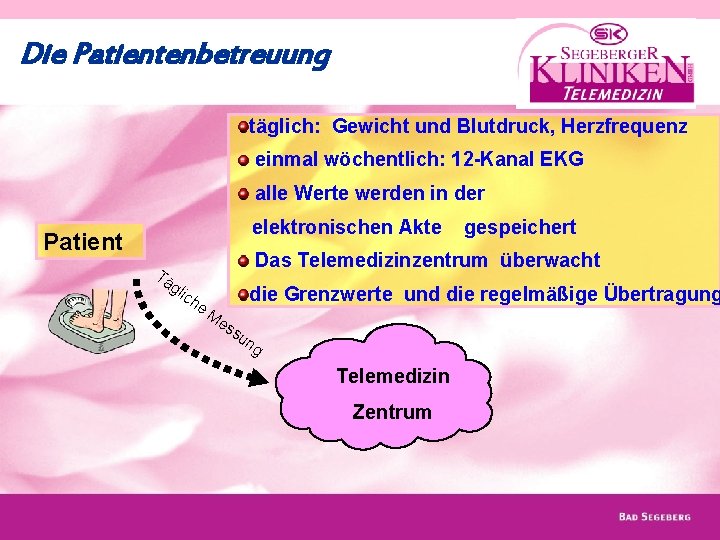Die Patientenbetreuung täglich: Gewicht und Blutdruck, Herzfrequenz einmal wöchentlich: 12 -Kanal EKG alle Werte