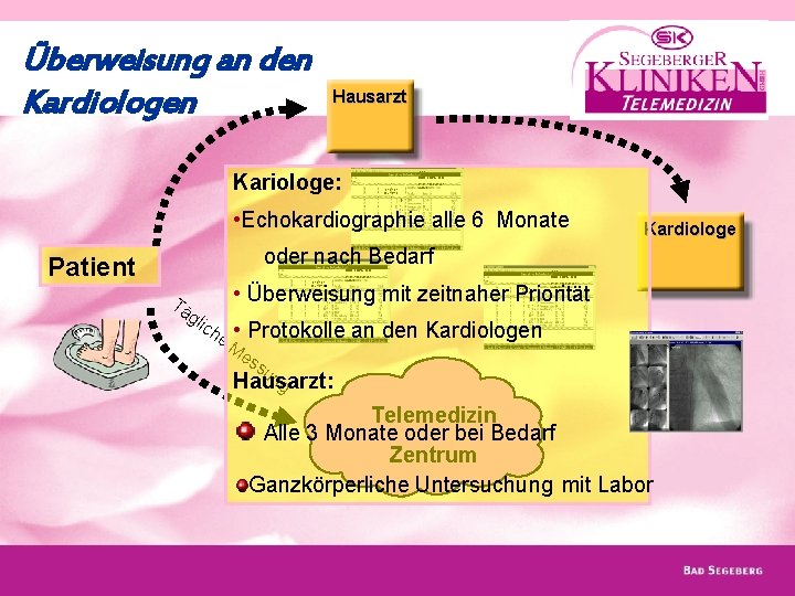 Überweisung an den Kardiologen Hausarzt Kariologe: 4711 MUSTERPATIENT 01. 01 Mo 10: 10 01.