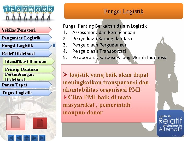 Fungsi Logistik Sekilas Pemateri Pengantar Logistik Fungsi Logistik Relief Distribusi Identifikasi Bantuan Prinsip Bantuan