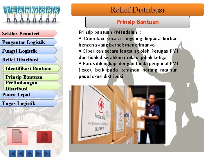 Relief Distribusi Prinsip Bantuan Sekilas Pemateri Pengantar Logistik Fungsi Logistik Relief Distribusi Identifikasi Bantuan