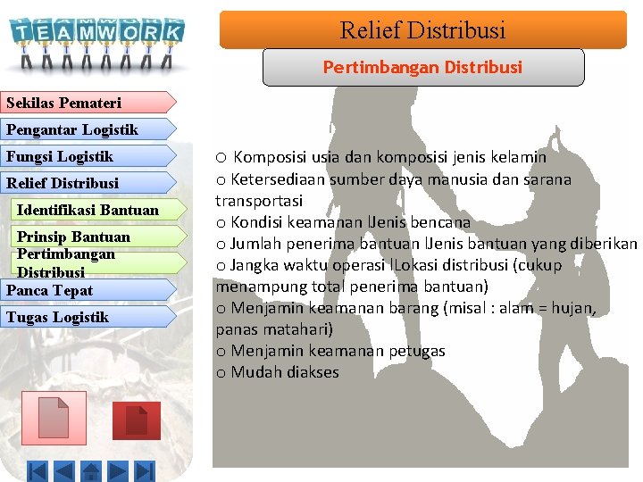 Relief Distribusi Pertimbangan Distribusi Sekilas Pemateri Pengantar Logistik Fungsi Logistik Relief Distribusi Identifikasi Bantuan