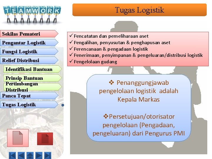 Tugas Logistik Sekilas Pemateri Pengantar Logistik Fungsi Logistik Relief Distribusi üPencatatan dan pemeliharaan aset