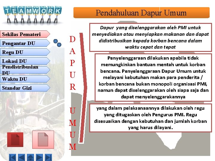 Pendahuluan Dapur Umum Sekilas Pemateri Pengantar DU Regu DU Lokasi DU Pendistribusian DU Waktu