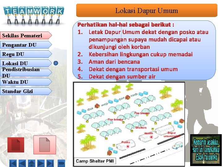 Lokasi Dapur Umum Perhatikan hal-hal sebagai berikut : Sekilas Pemateri Pengantar DU Regu DU