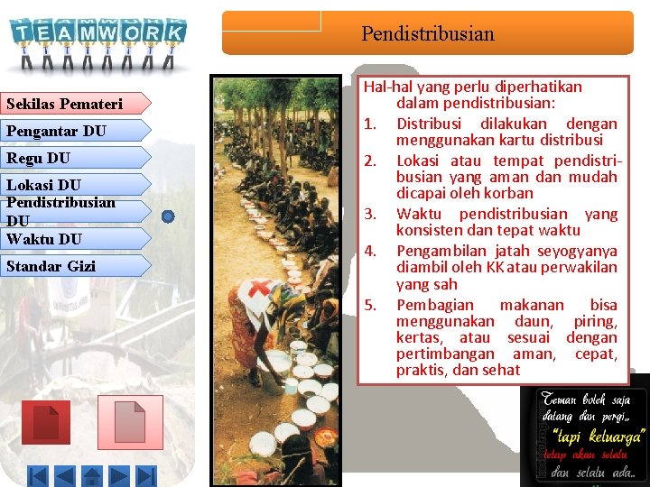 Pendistribusian Sekilas Pemateri Pengantar DU Regu DU Lokasi DU Pendistribusian DU Waktu DU Standar