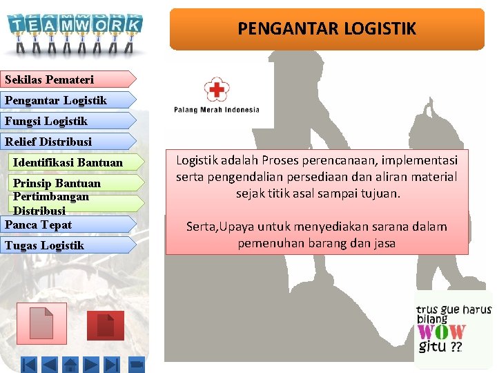 PENGANTAR LOGISTIK Sekilas Pemateri Pengantar Logistik Fungsi Logistik Relief Distribusi Identifikasi Bantuan Prinsip Bantuan