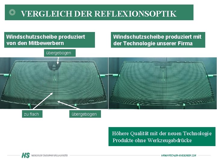 VERGLEICH DER REFLEXIONSOPTIK Windschutzscheibe produziert von den Mitbewerbern Windschutzscheibe produziert mit der Technologie unserer