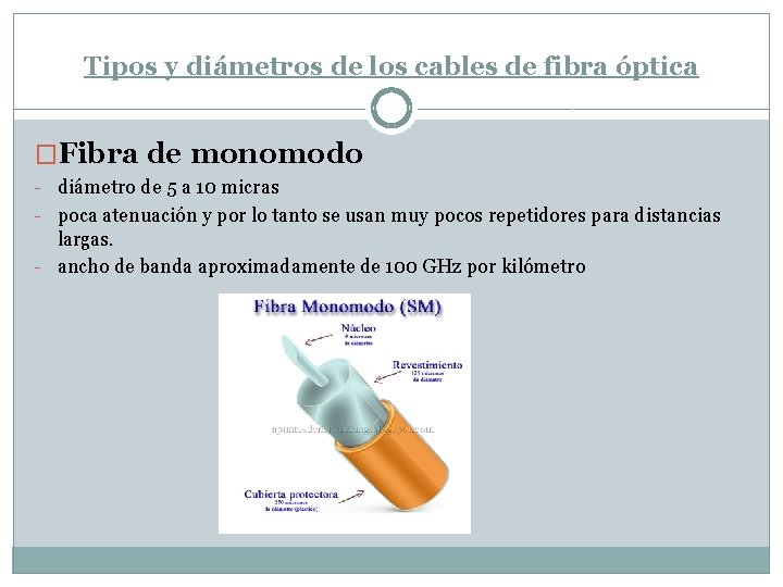Tipos y diámetros de los cables de fibra óptica �Fibra de monomodo - diámetro