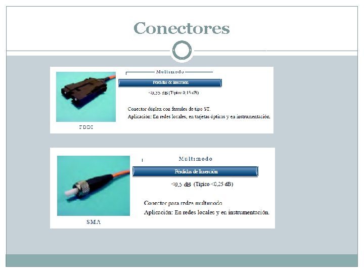 Conectores 