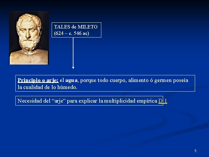 TALES de MILETO (624 – c. 546 ac) Principio o arje: el agua, porque