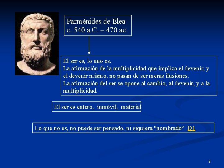 Parménides de Elea c. 540 a. C. – 470 ac. El ser es, lo