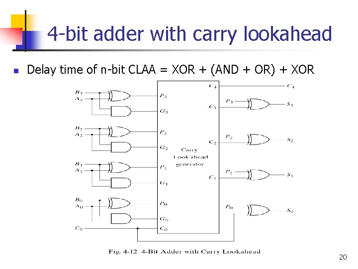 4 -bit adder with carry lookahead n Delay time of n-bit CLAA = XOR 4 -bit adder with carry lookahead n Delay time of n-bit CLAA = XOR