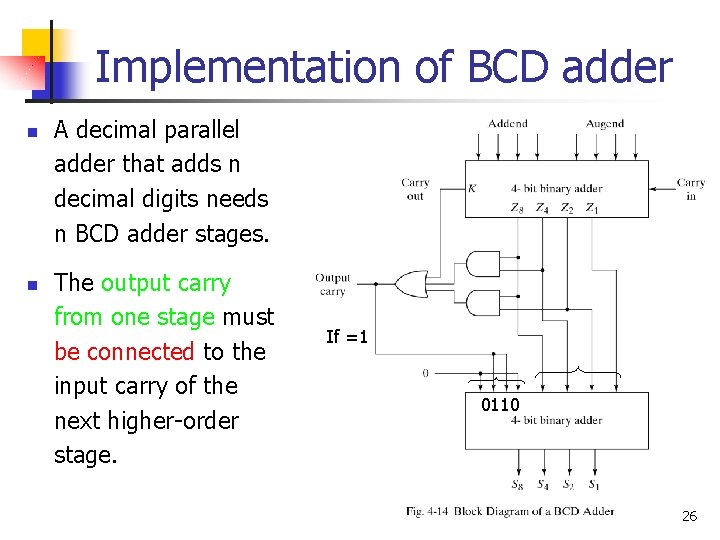 Implementation of BCD adder n n A decimal parallel adder that adds n decimal Implementation of BCD adder n n A decimal parallel adder that adds n decimal