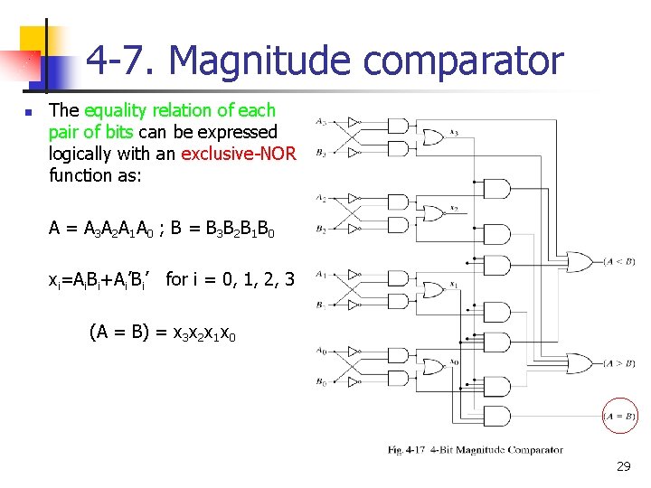 4 -7. Magnitude comparator n The equality relation of each pair of bits can 4 -7. Magnitude comparator n The equality relation of each pair of bits can