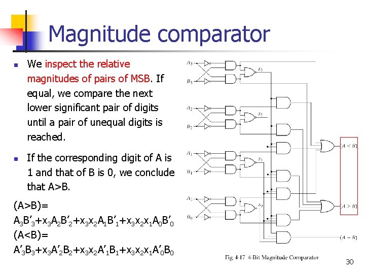 Magnitude comparator n n We inspect the relative magnitudes of pairs of MSB. If