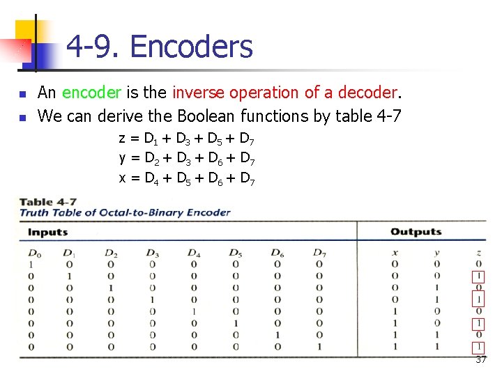 4 -9. Encoders n n An encoder is the inverse operation of a decoder.